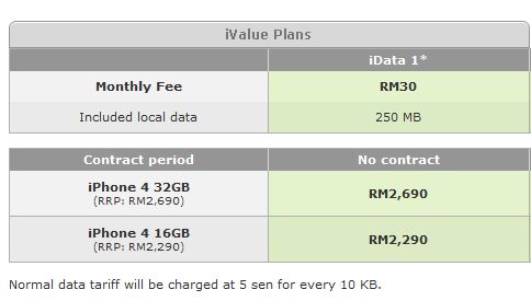 101006-iPhone4-iData1