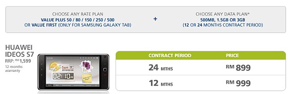 101229-huawei-ideos-s7-plan