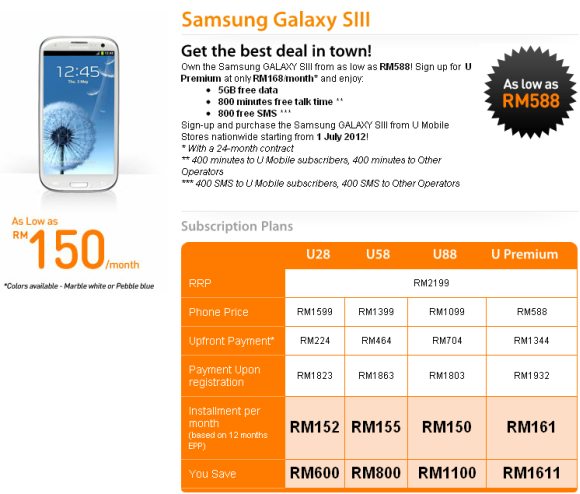 Samsung Galaxy S3 U Mobile