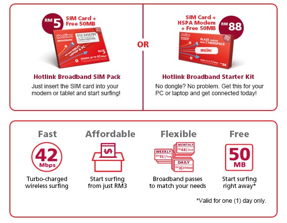 Hotlink Broadband Prepaid