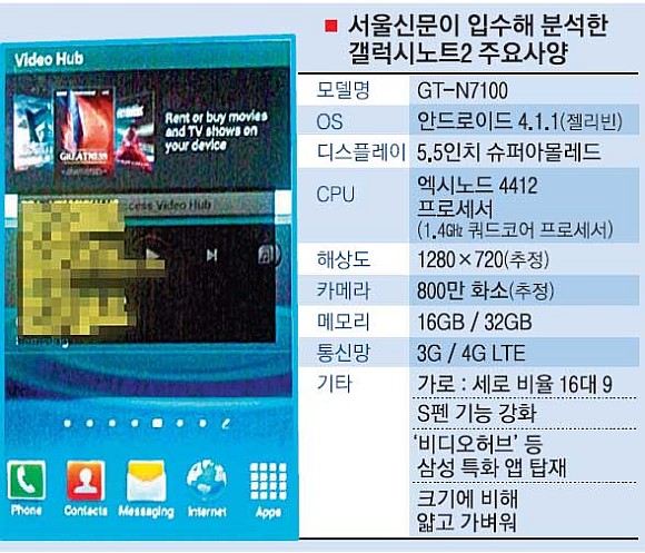 120828-galaxy-note-2-spec-rumour Samsung Galaxy Note II