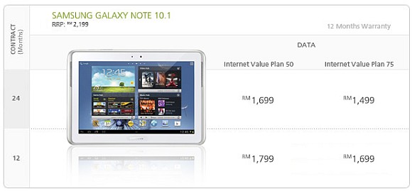 Samsung Galaxy Note 10.1 Maxis