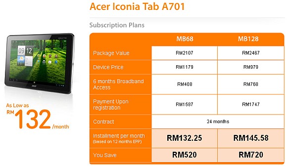 Acer Iconia Tablet U Mobile A701