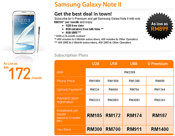 U Mobile Galaxy Note II