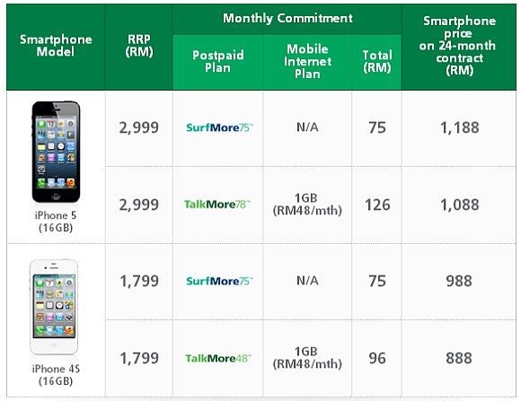 130115-maxis-iphone-5-talkmore-surfmore