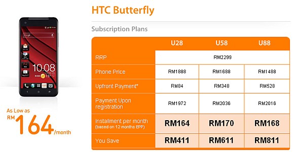 130221-htc-butterfly-umobile