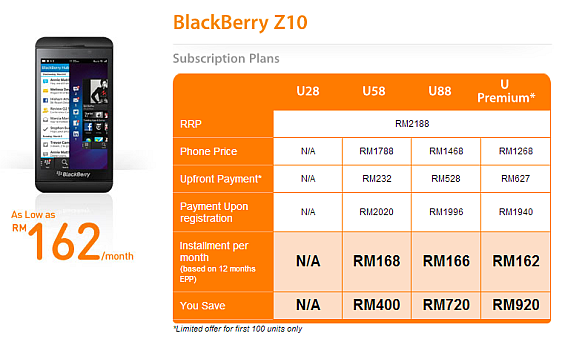 130408-BlackBerryz10-UMobile