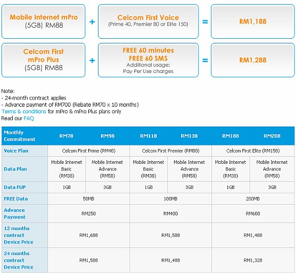 130408-blackberry-z10-celcom-plan2