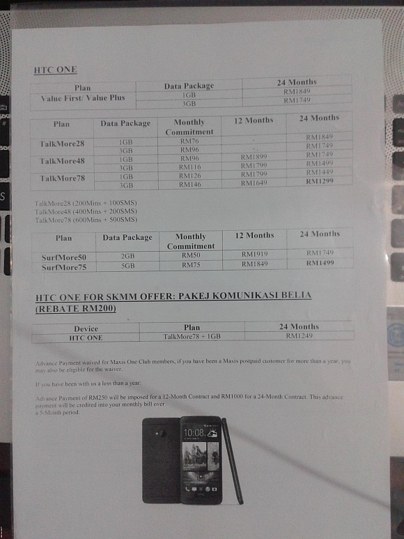 130516-htc-one-maxis