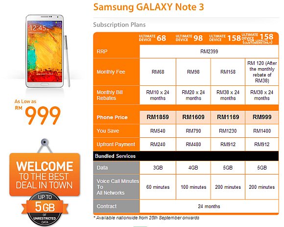 Samsung galaxy note 3 prices in nigeria mix plus