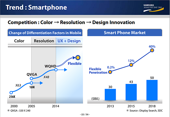 131119-Samsung-WQHD-Display-c