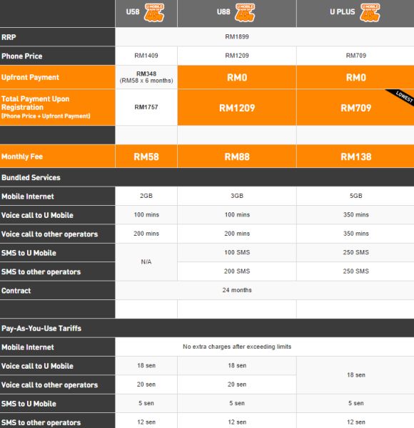 140919-samsung-galaxy-alpha-umobile-plan