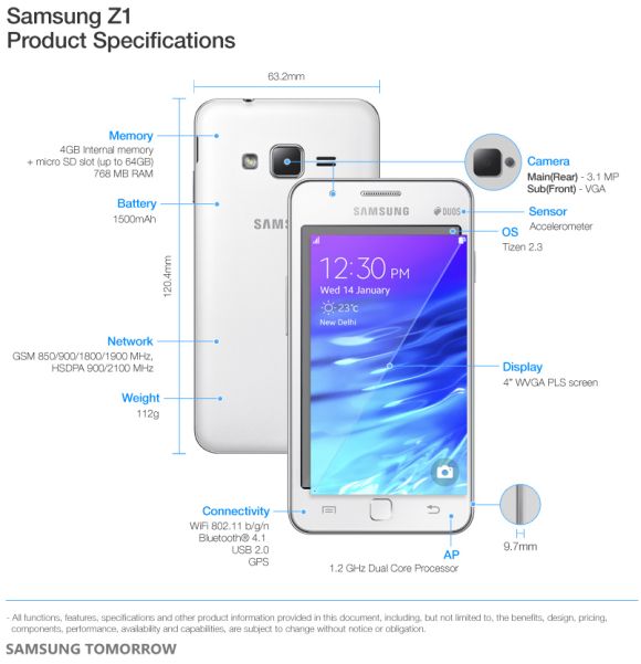 150114-samsung-z1-official-spec
