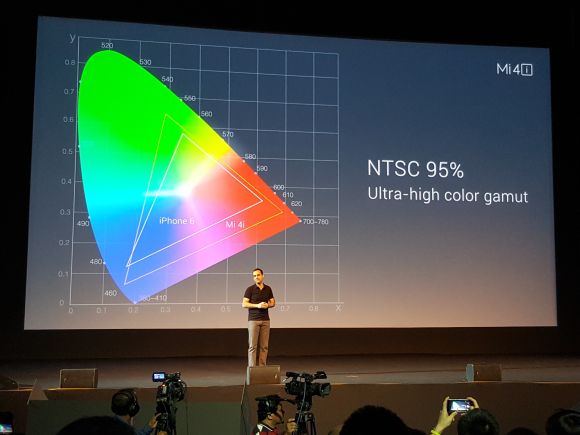 150424-Mi4i-995-Cropped