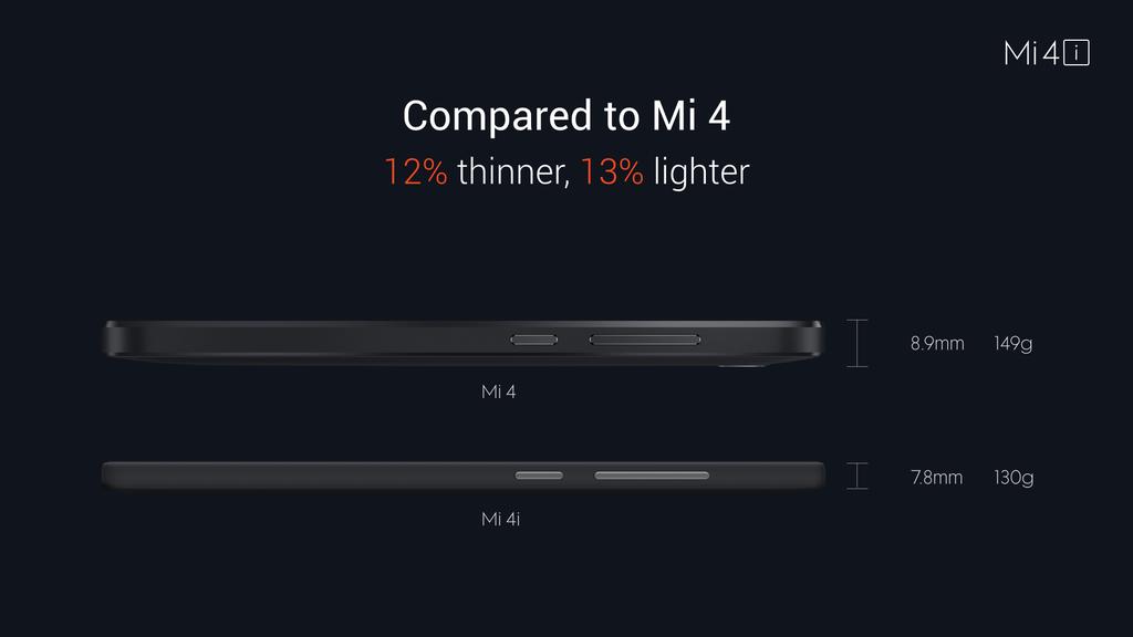 Mi4i-4j