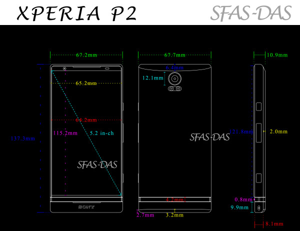 xperiaP2-dimensions