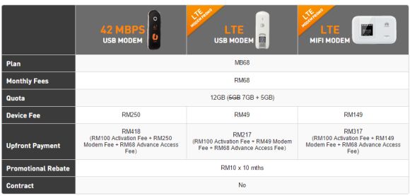 150629-U-Mobile-upgraded-data-broadband-plans-3