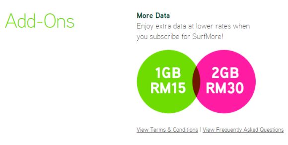 150713-maxis-surfmore-RM15-GB-topup-2