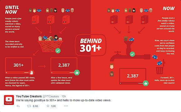 150806-Youtube-Ditch-301-01