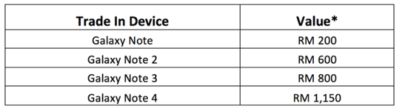 150828-Samsung-Trade-Up-01