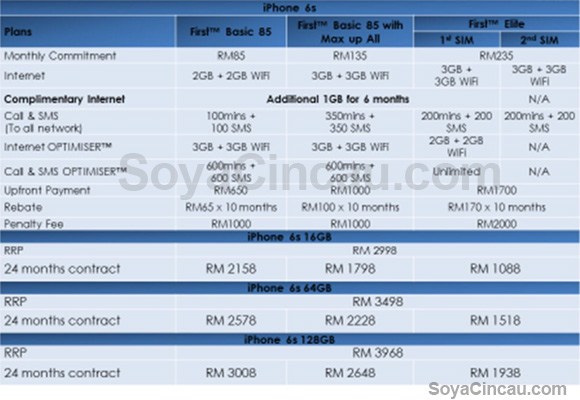 151009-celcom-iphone-6s-official-plan