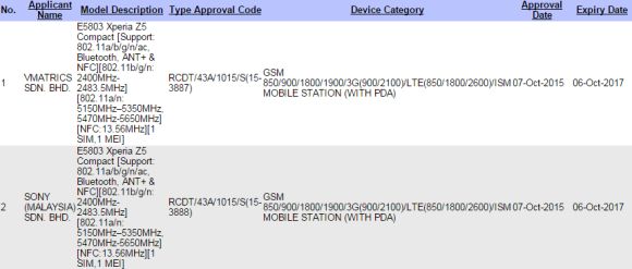 151012-Sony-Xperia-Z5-Line-Registration-02 resized