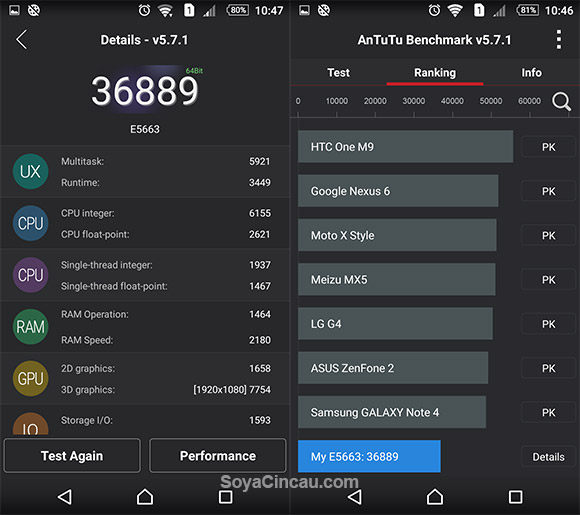 151127-Sony-Xperia-M5-Dual-Review-Benchmarks-01