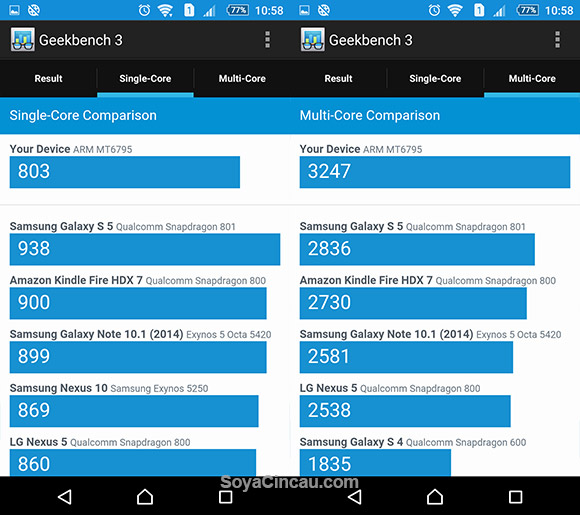 151127-Sony-Xperia-M5-Dual-Review-Benchmarks-03