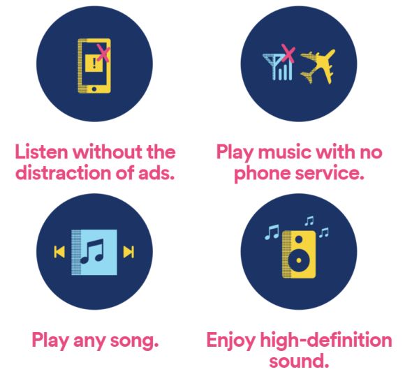 151210-spotify-premium-RM2-3-months-trial-2