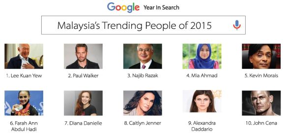 151217-Top-Trending-Google-Searches-Malaysia-02