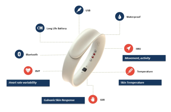 160113-Feel-Wearable-03