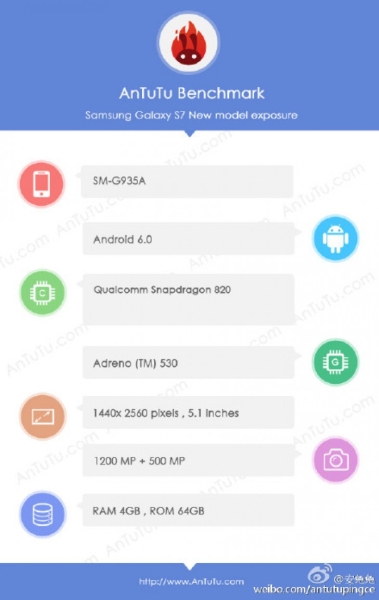 160118-Samsung-Galaxy-S7-Duo-Indonesia-02