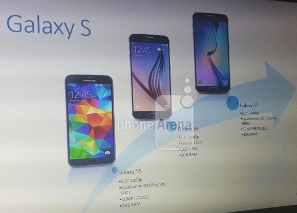 160128-Samsung-Galaxy-S7-Presentation-Leak-02