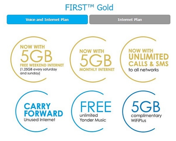 160202-celcom-first-gold-promotion-rm80-1