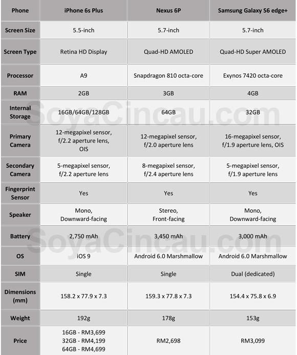 160321-battle-of-the-sixes