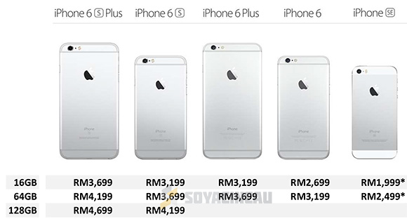 160322-iphone-se-malaysia-price