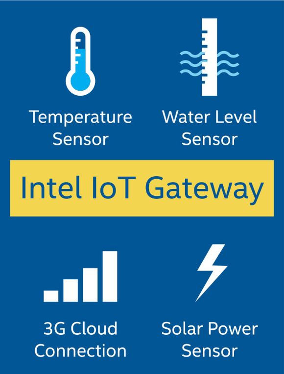 160327-5-awesome-tech-designs-malaysia-4