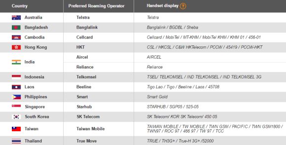 160414-u-mobile-data-bratpack-1