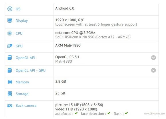 p9 max rumoured specs