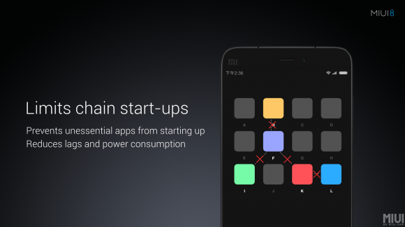 MIUI8 B3 Posts_510 12PM.027