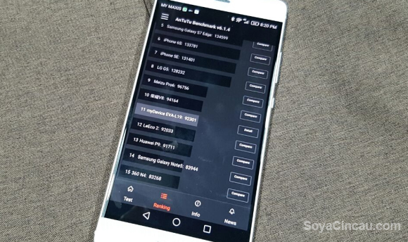 160608-antutu-benchmark-leaderboard-1