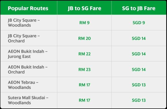 How to pre book grab malaysia