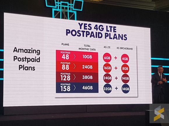 160630-yes-4g-lte-postpaid-plan-5
