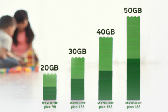 161110-maxisoneplan-upgrade