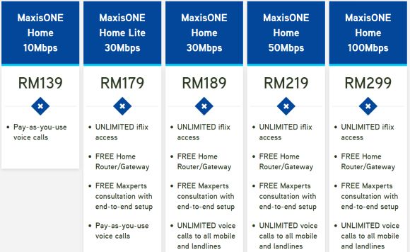 161116-maxisone-home-fibre-broadband-plans