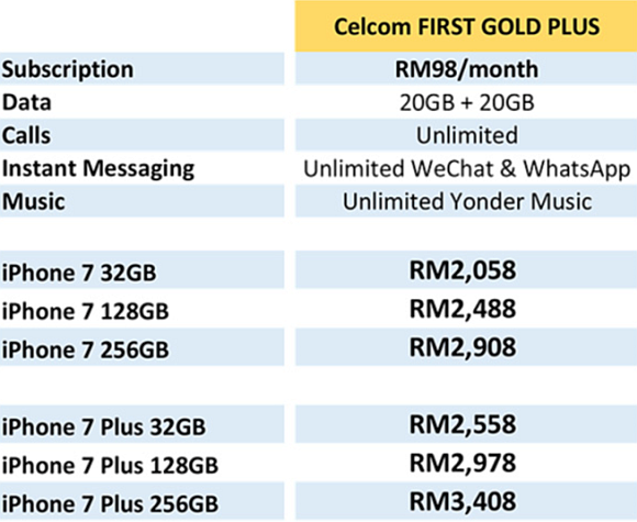 161205-iphone7-celcom-first-goldplan