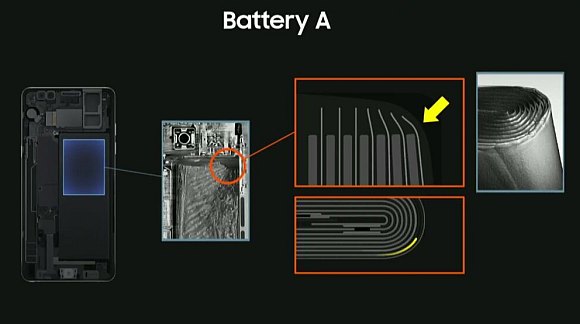 170123-samsung-galaxy-note7-battery-investigation-cause-03