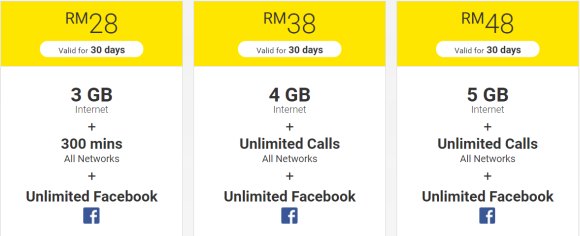 Unlimited data digi