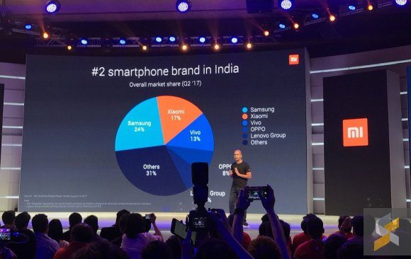 Over 1 million smartphones sold in 2 days, claims Xiaomi