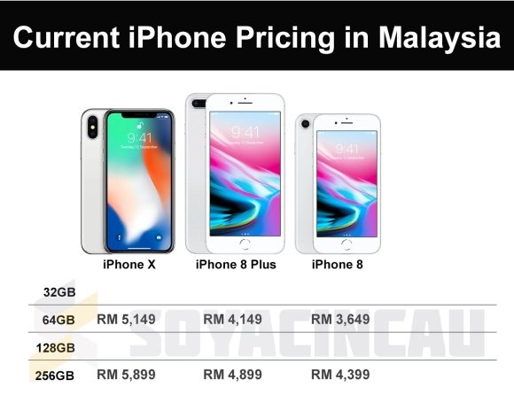 iPhone 8 is officially on sale in Malaysia. Here&#39;s everything you need to know | www.semashow.com